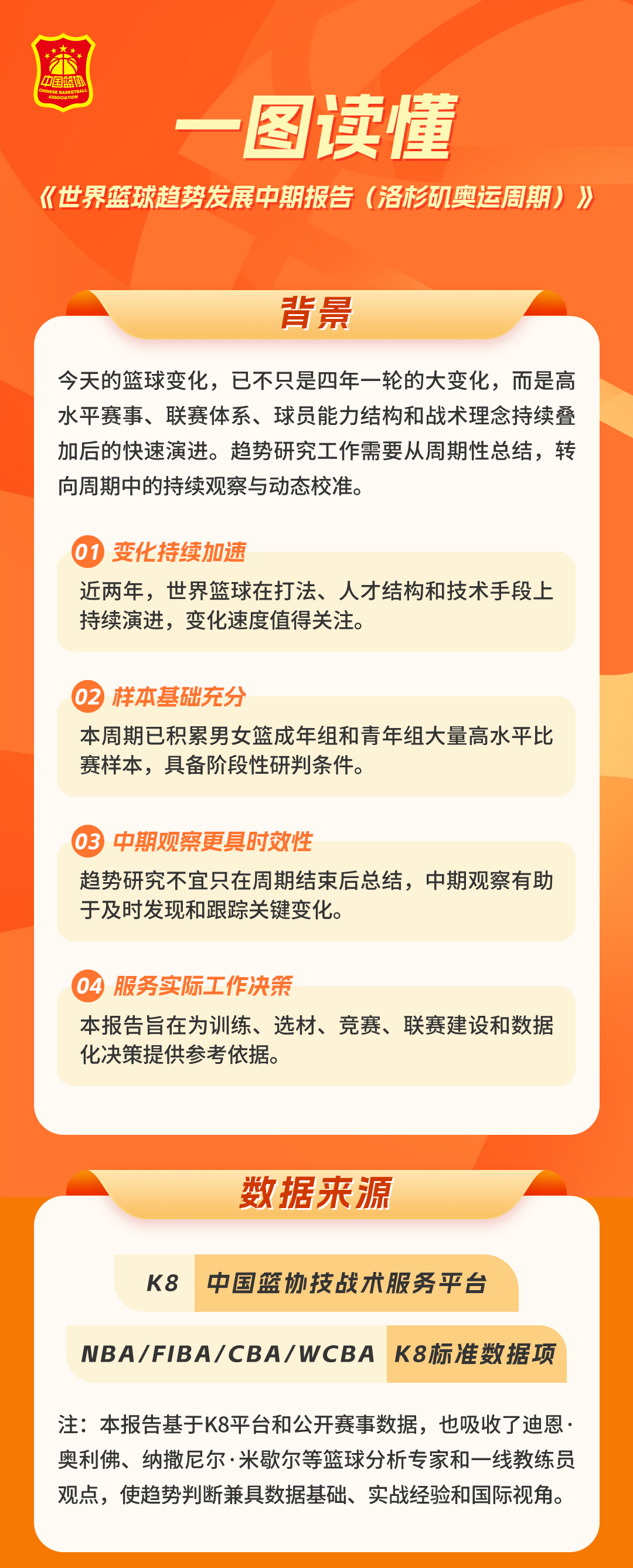 一图读懂7_01.jpg