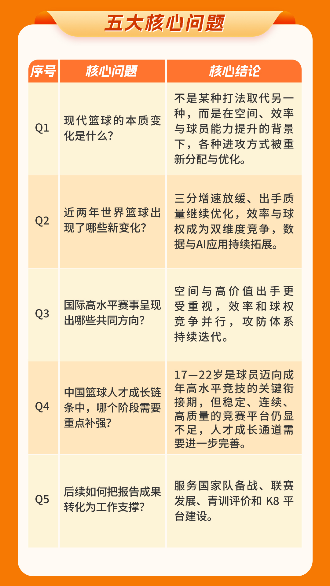 一图读懂7_02.jpg