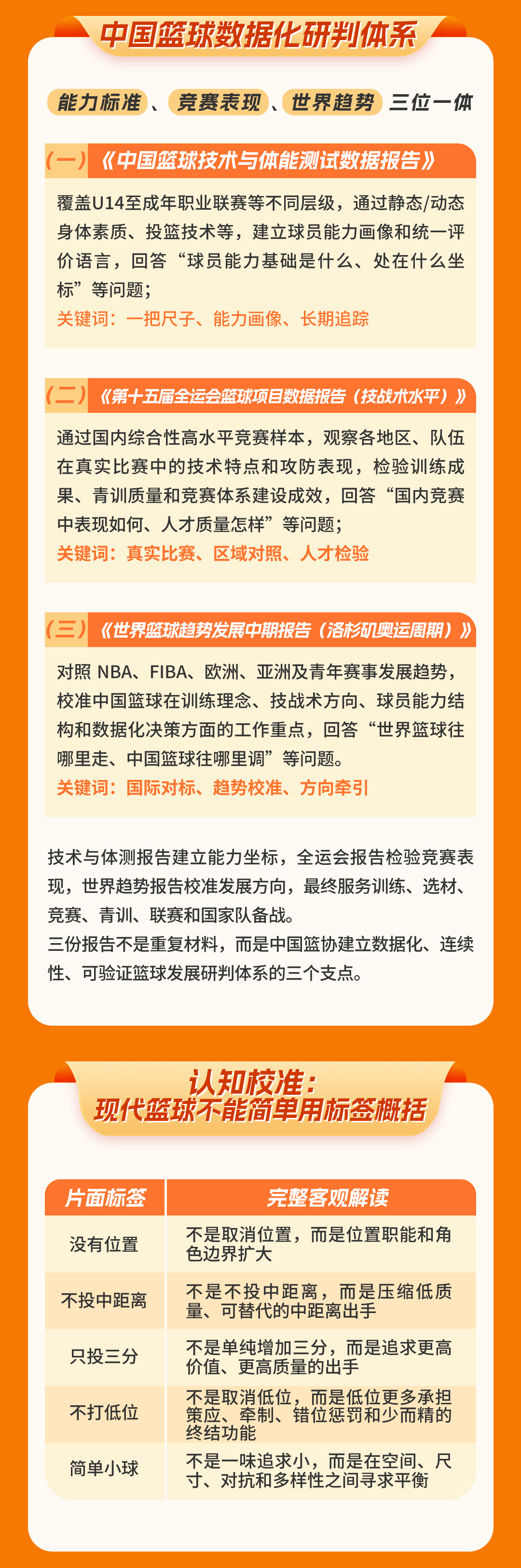 一图读懂7_03.jpg
