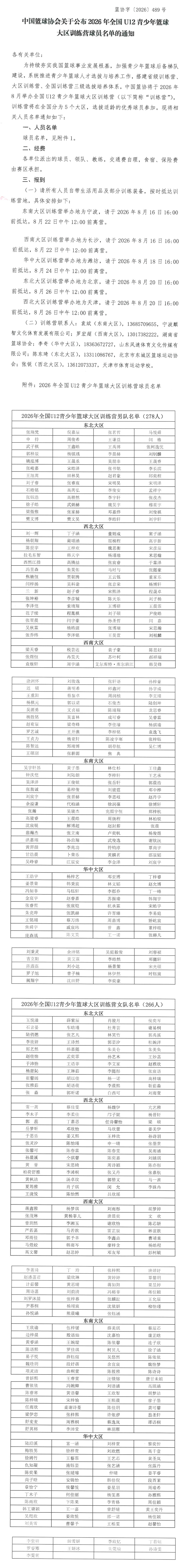 2026年全国U12青少年篮球大区训练营球员名单长图.png