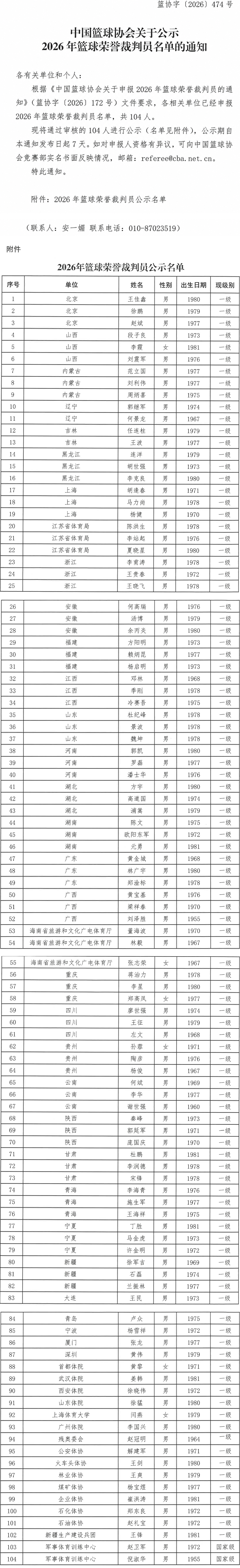 2026年篮球荣誉裁判员名单公示长图.png