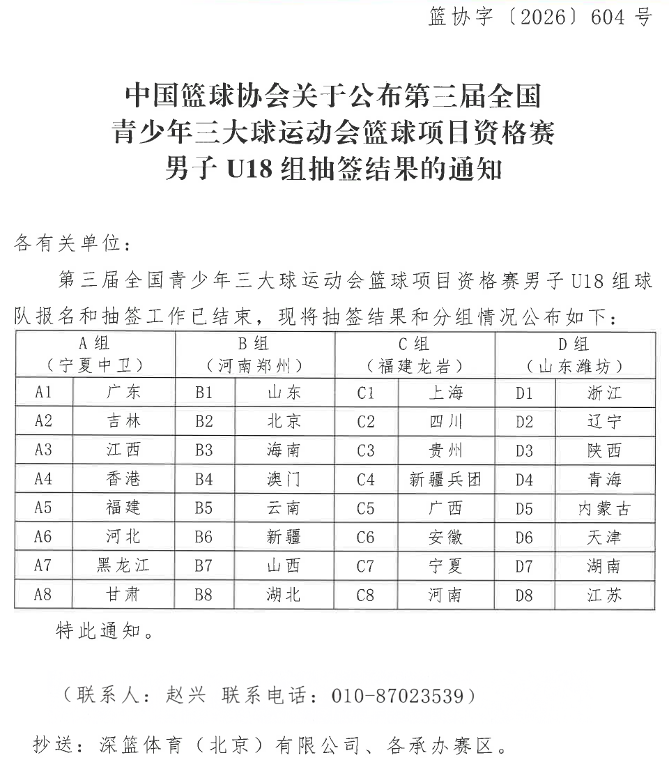 第三届全国青少年三大球运动会篮球项目资格赛男子U18组抽签结果长图.png